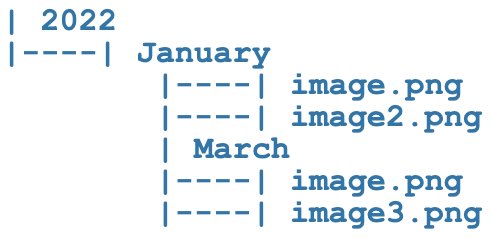 characters in different filepath can be same