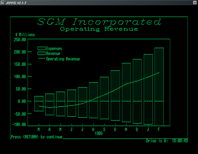 [Graph]