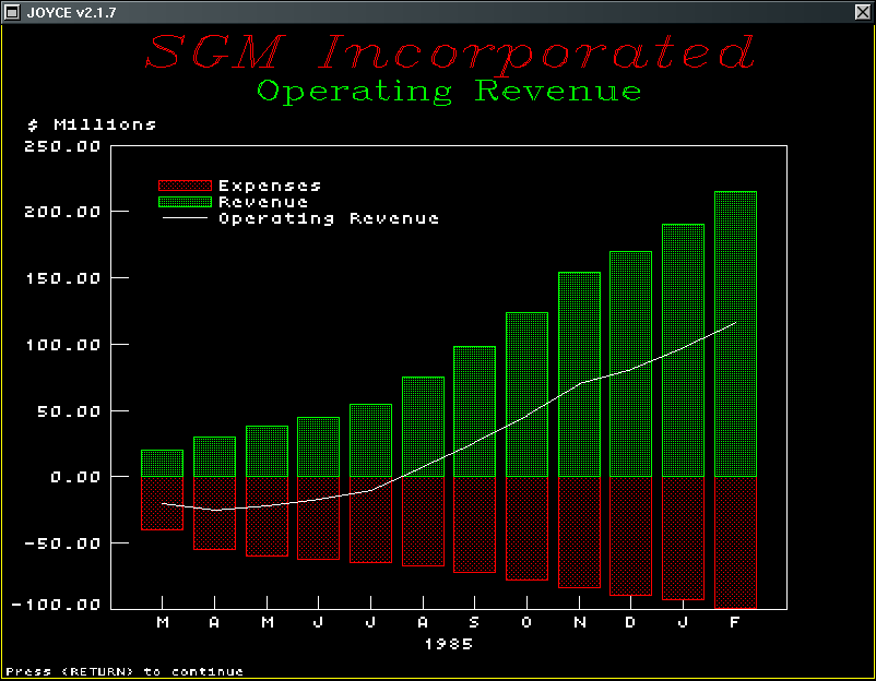 [Graph]